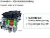 Volkswagen MQB foto ufficiali