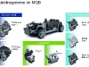 Volkswagen MQB foto ufficiali