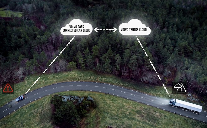 Volvo: auto e camion si parlano, con Connected Safety