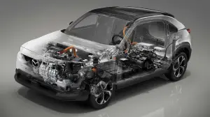 Mazda MX-30 e-Skyactiv R-EV