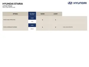 Hyundai Staria Italia