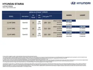 Hyundai Staria Italia