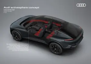 Audi Activesphere Concept