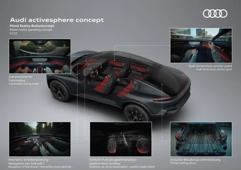 Audi Activesphere Concept - 39