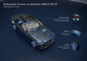 Mercedes Drive Pilot guida autonoma di Livello 3