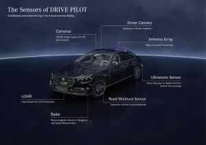 Mercedes Drive Pilot guida autonoma di Livello 3 - 8