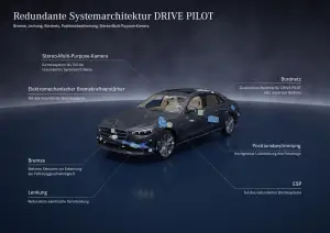 Mercedes Drive Pilot guida autonoma di Livello 3 - 15