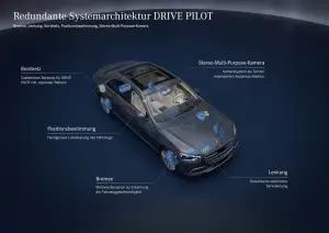 Mercedes Drive Pilot guida autonoma di Livello 3 - 22