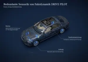 Mercedes Drive Pilot guida autonoma di Livello 3 - 14