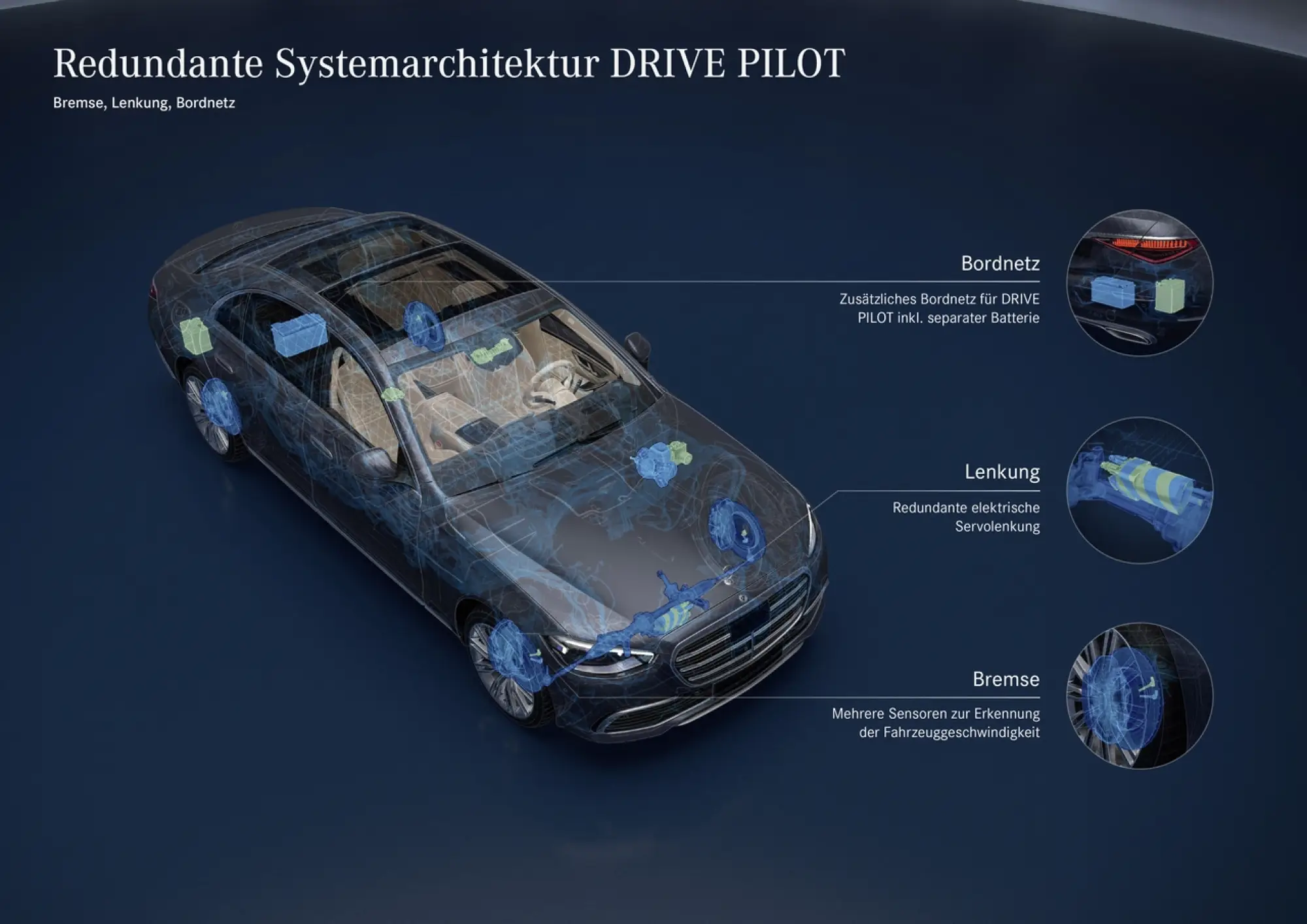 Mercedes Drive Pilot guida autonoma di Livello 3 - 16