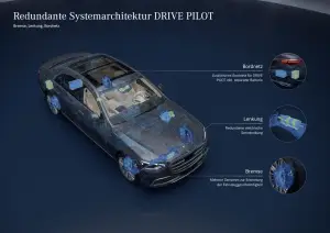 Mercedes Drive Pilot guida autonoma di Livello 3 - 16