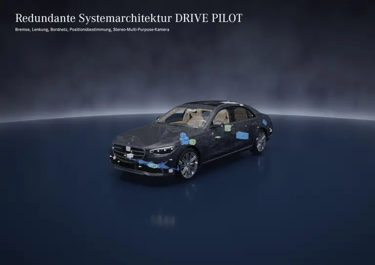 Mercedes Drive Pilot guida autonoma di Livello 3 - 24