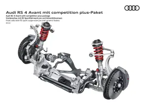 Audi RS 4 Avant e Audi RS 5 - Pacchetti competition