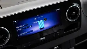 Mercedes eSprinter 2023 - Foto ufficiali
