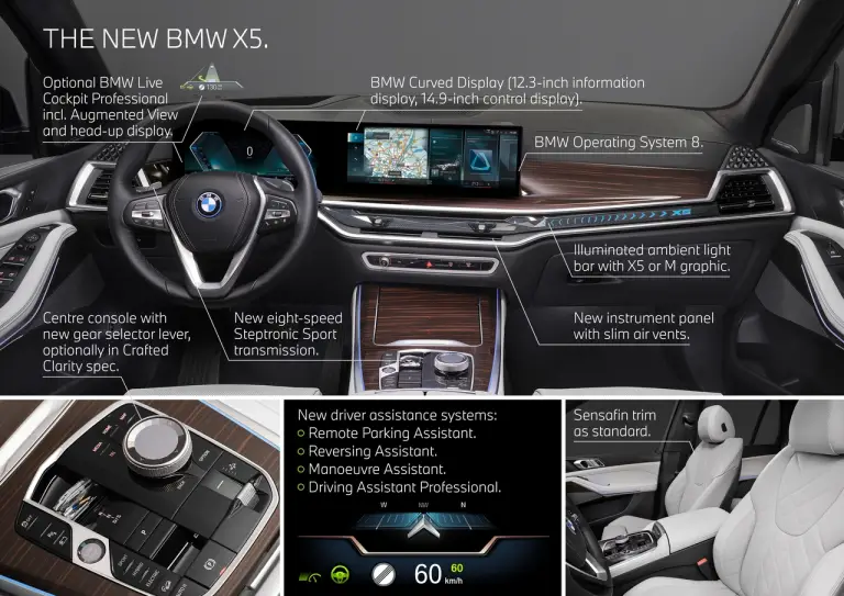 BMW X5 e X6 2024 - 171