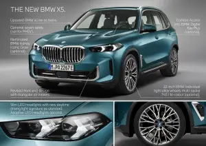 BMW X5 e X6 2024