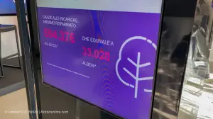 Kia Energy House - Inaugurazione - 19