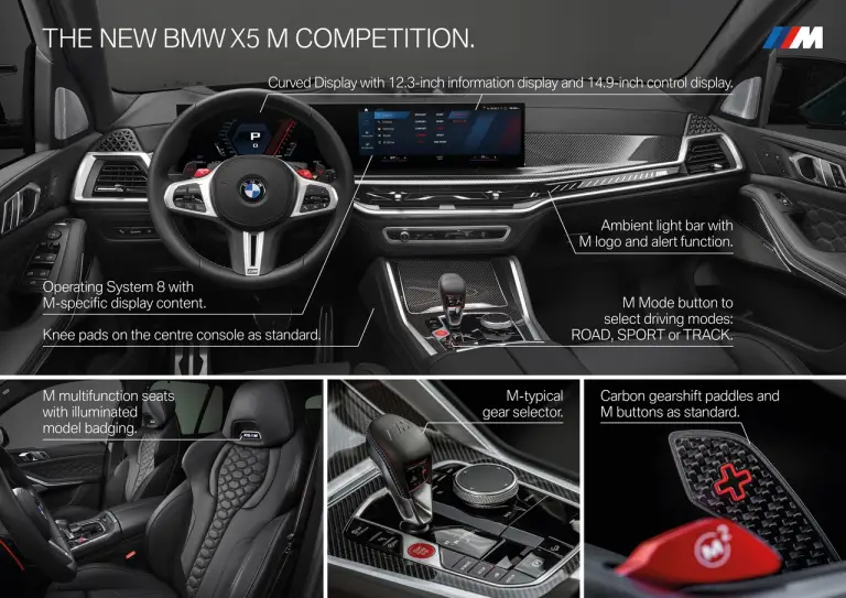 BMW X5 M Competition ed X6 M Competition 2024 - 175