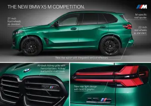 BMW X5 M Competition ed X6 M Competition 2024
