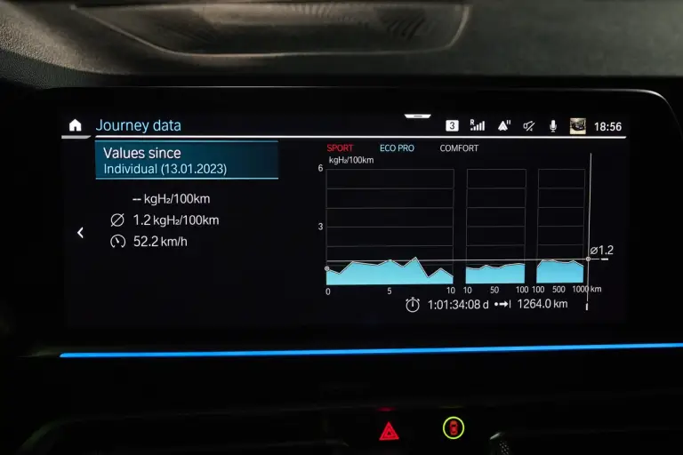 BMW iX5 Hydrogen flotta pilota - 117