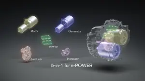 Nissan X-in-1 - 13