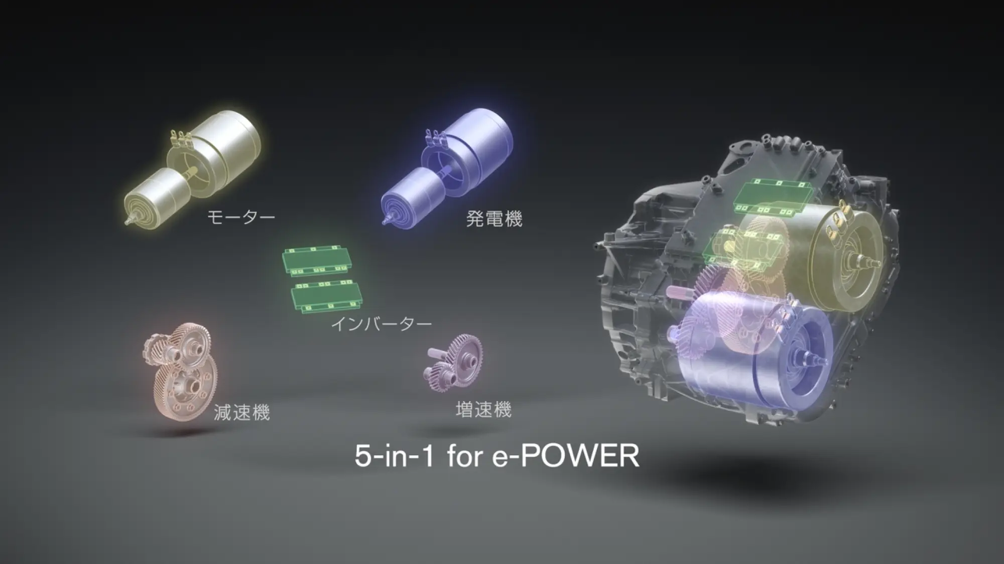 Nissan X-in-1 - 12