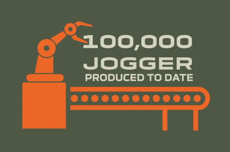 Dacia Jogger nel Regno Unito - 9