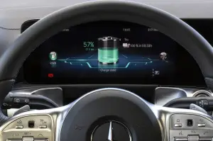 Mercedes EQB Tech Edition
