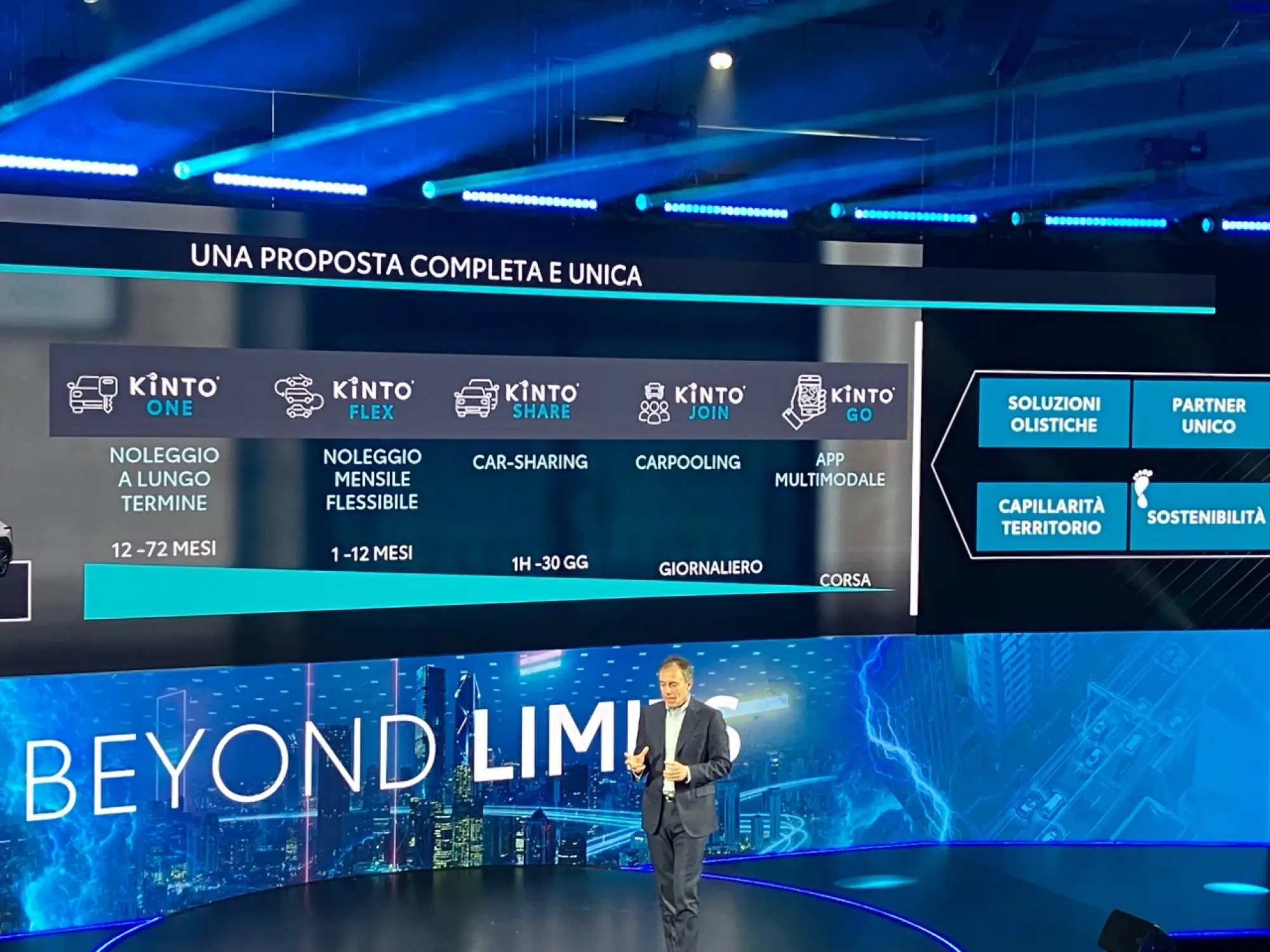 Toyota - Lets Go Beyond - Roma - 6