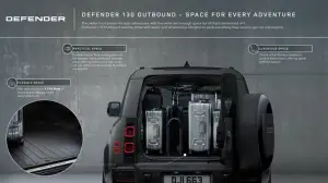 Land Rover Defender 130 Outbound e V8 2024 - 6