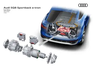 Audi SQ8 e-tron ed SQ8 Sportback e-tron Italia - 10