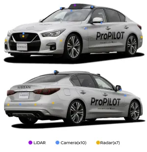 Nissan Intersection Collision Avoidance - 32