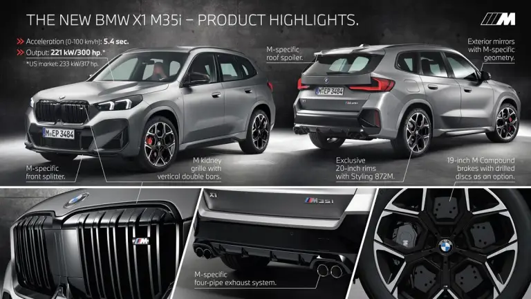 BMW X1 M35i xDrive 2023 - 78