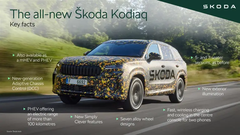 Skoda Kodiaq 2024 - Prototipo - 3