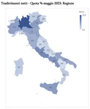 Mercato auto usate maggio 2023 Italia