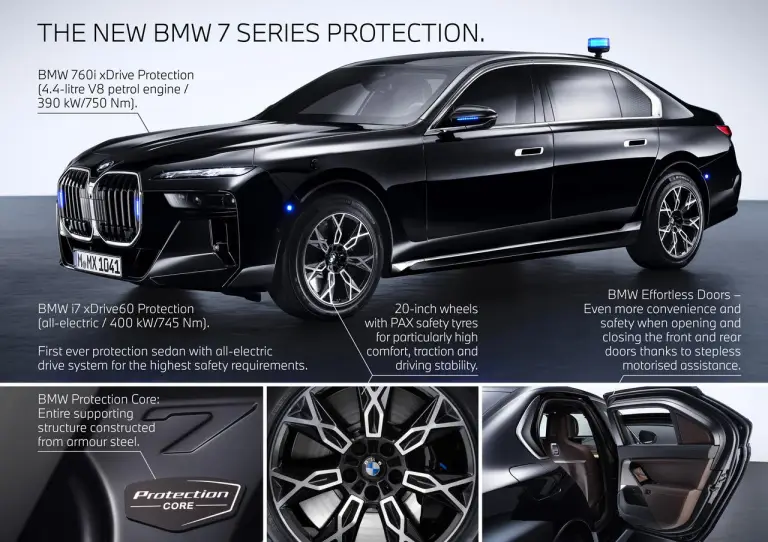 BMW Serie 7 e i7 Protection - 28