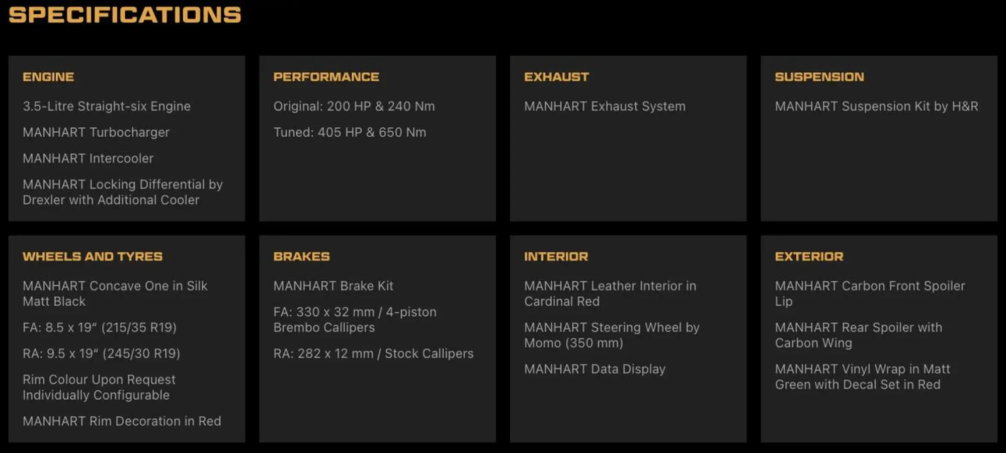 Manhart MH3 3.5 Turbo - 12