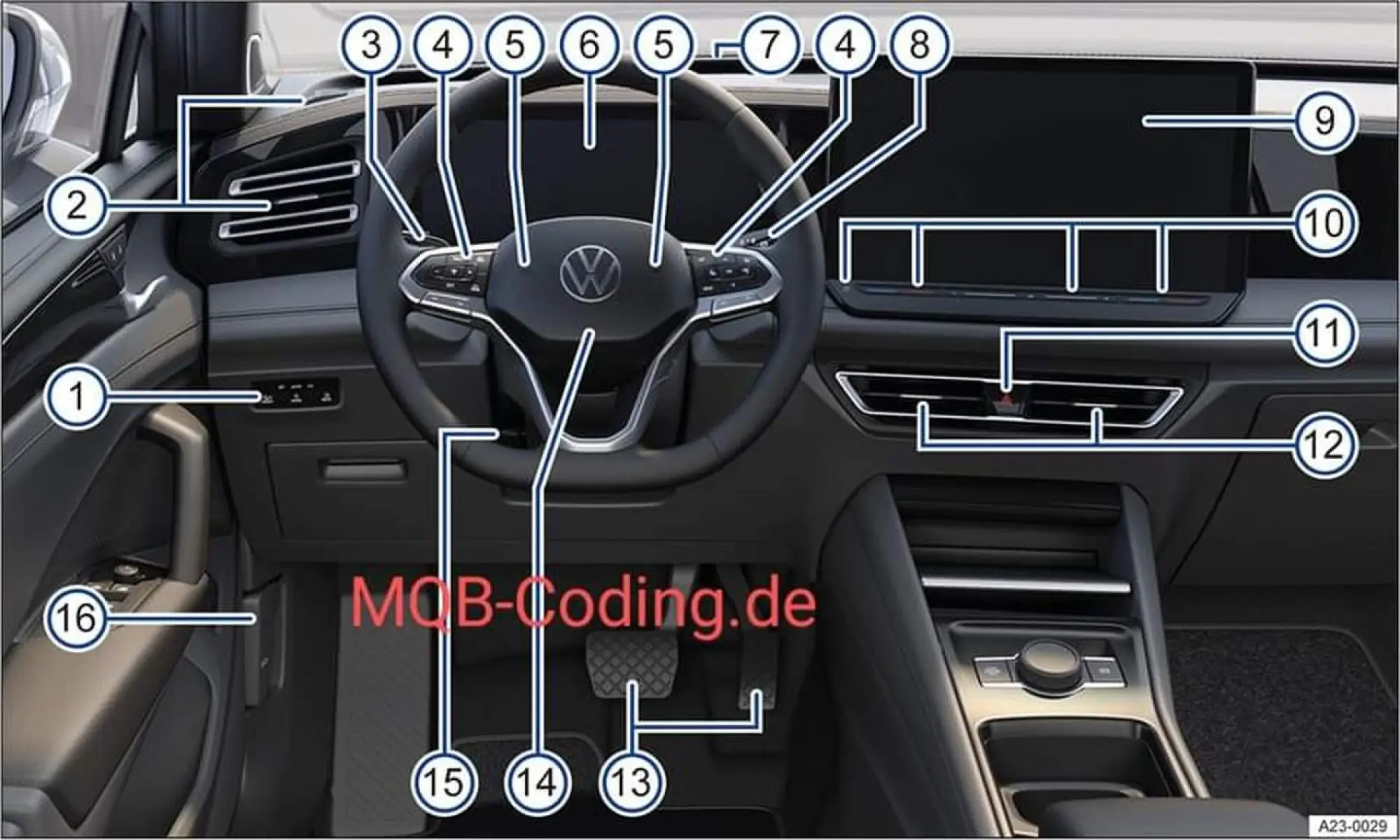 Volkswagen Tiguan 2024 anteprima - 3