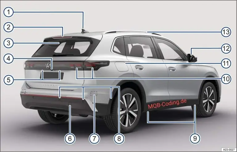 Volkswagen Tiguan 2024 anteprima - 5
