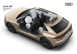 Audi Q8 Restyling 2024 - 1