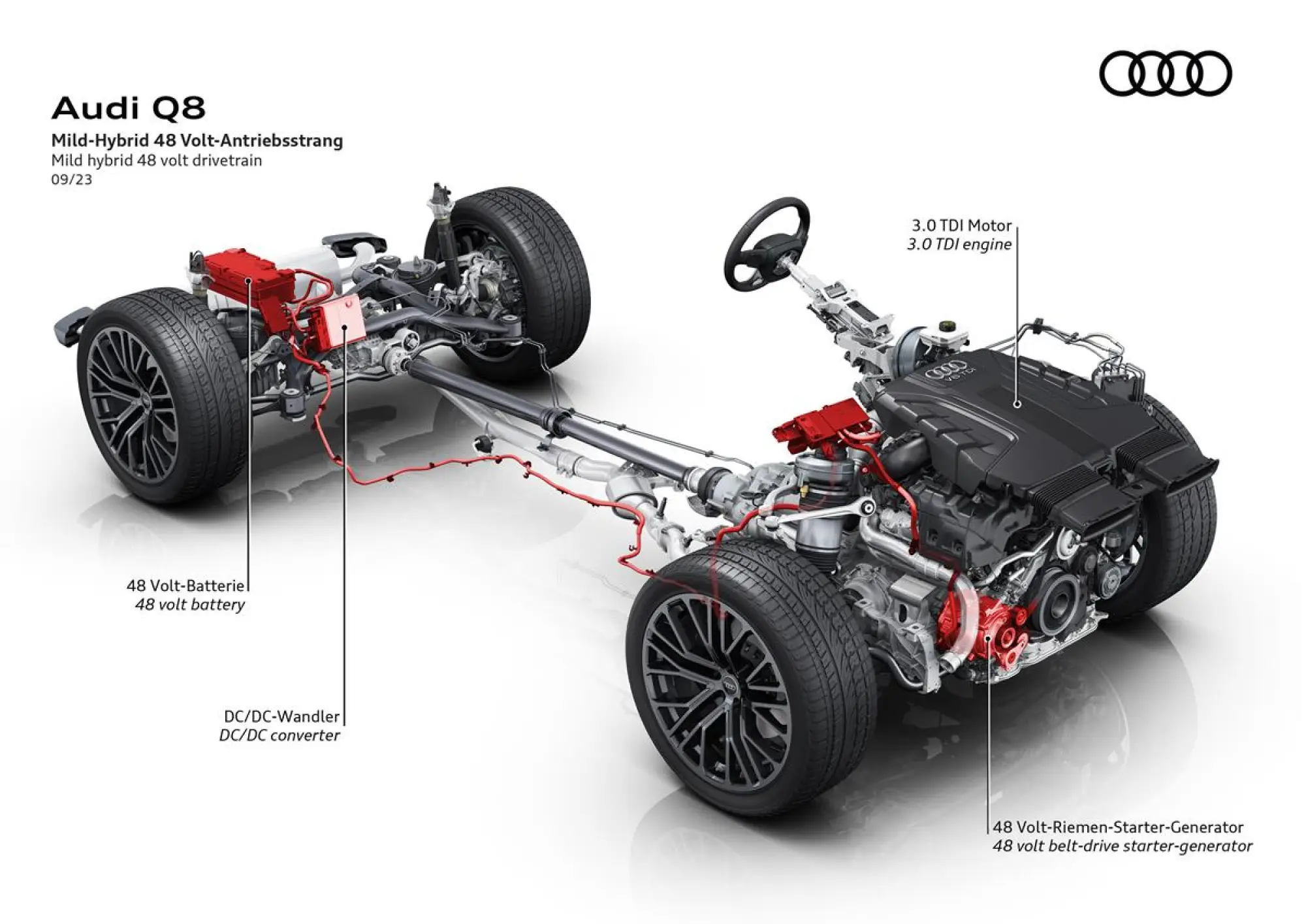 Audi Q8 Restyling 2024 - 15