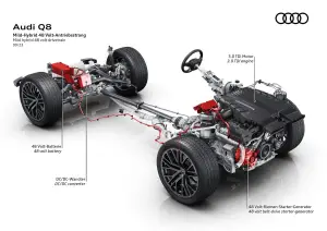 Audi Q8 Restyling 2024 - 15