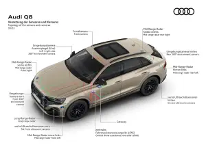 Audi Q8 Restyling 2024 - 12