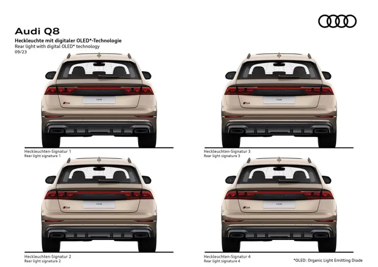 Audi Q8 Restyling 2024 - 23