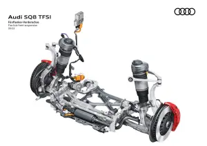 Audi Q8 Restyling 2024 - 21