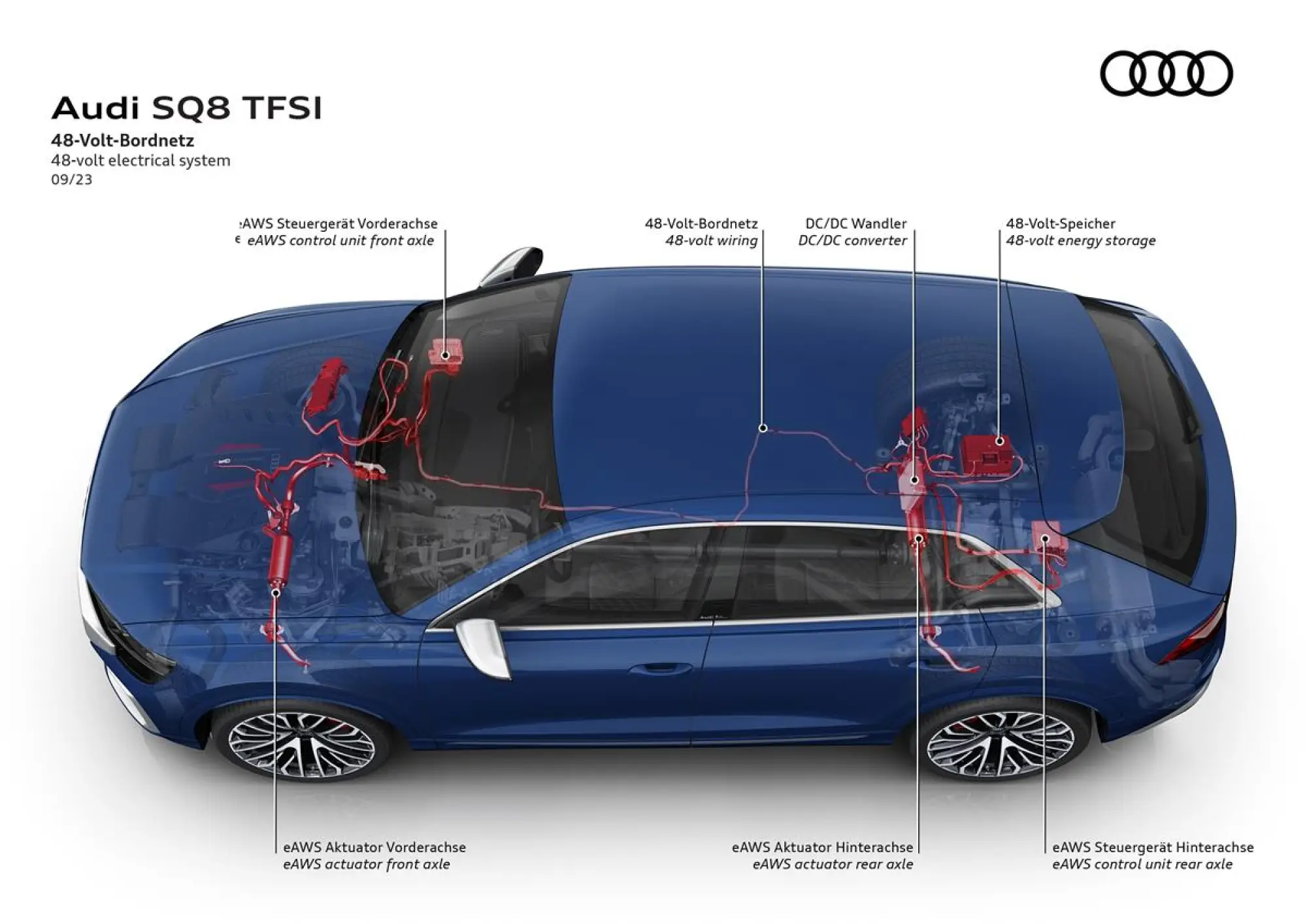 Audi Q8 Restyling 2024 - 31