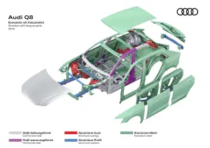 Audi Q8 Restyling 2024 - 13