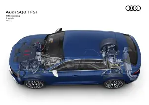 Audi Q8 Restyling 2024 - 34
