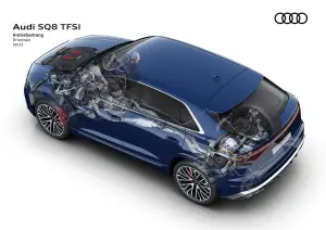 Audi Q8 Restyling 2024 - 36