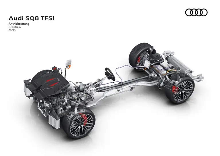 Audi Q8 Restyling 2024 - 30